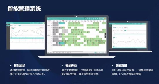 科技赋能文旅:开启数字化新征程(图1)