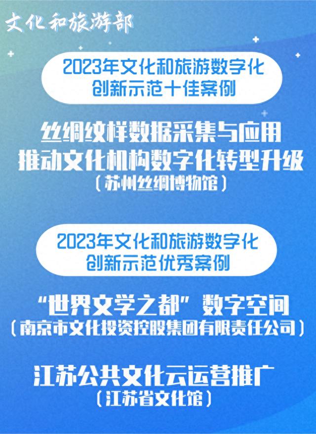 梅里斯文旅携手天下秀星矿科技开启文旅数字化升级新篇章(图1)