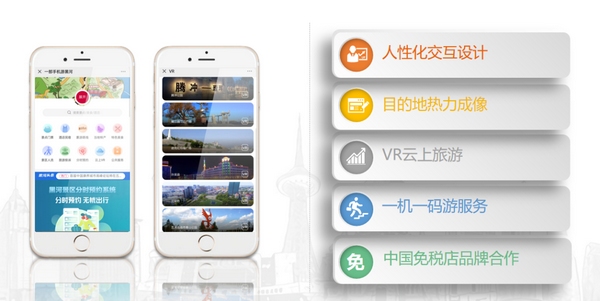 数字赋能文旅融合(图1)